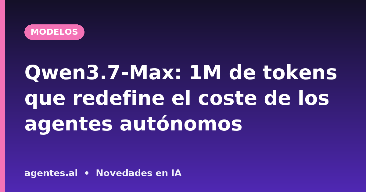 Qwen3.7-Max: 1M de tokens que redefine el coste de los agentes autónomos
